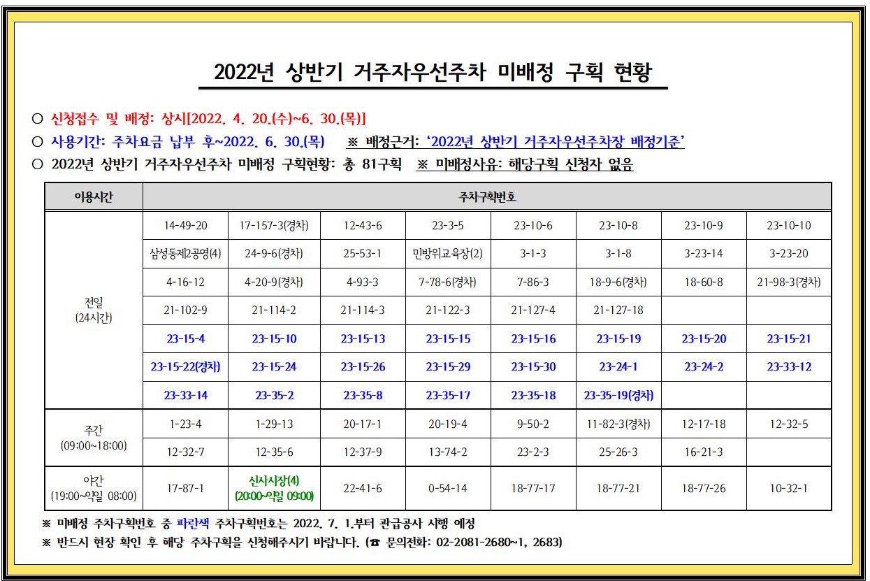 2022년 상반기 거주자우선주차 미배정구획현황001.jpg