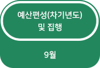 예산편성(차기년도) 및 집행